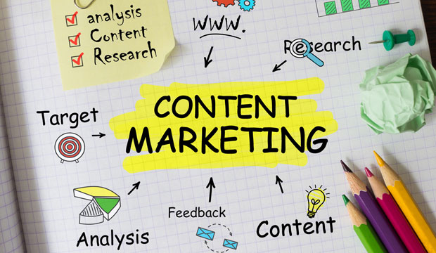 B-to-B content marketing